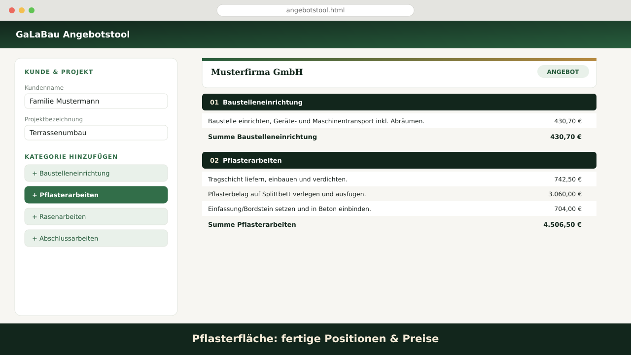Positionen einer Kategorie mit Mengen, Einheiten und Preisen